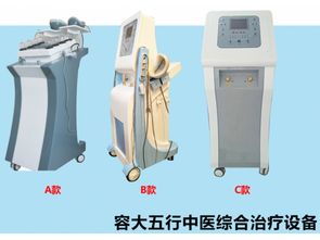 容大五行中醫綜合治療儀代理加盟 開啟健康產業新藍海，誠邀全國合作伙伴